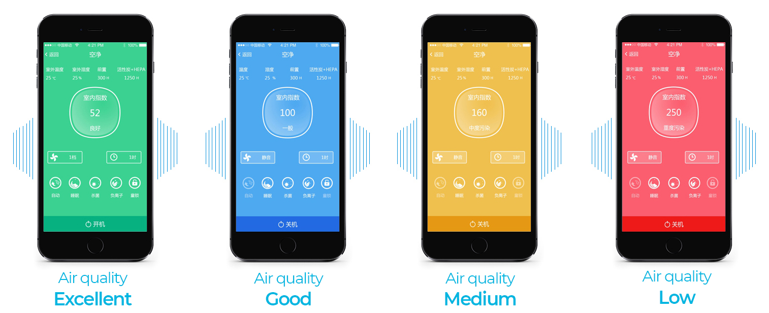 Air quality sensor
