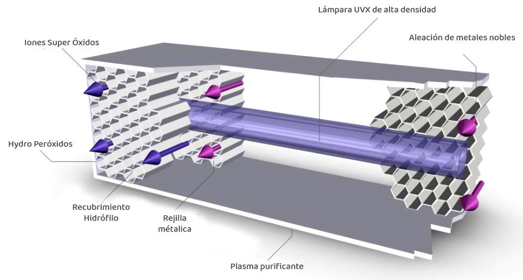 image cell parts pxcell
