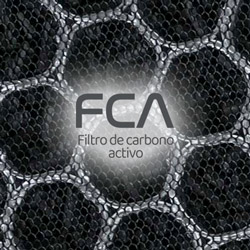 Active Carbon Filters