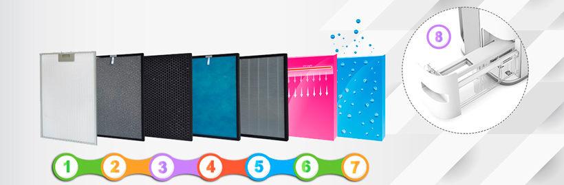 7 etapas de purificación + humidificación