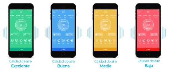 Sensor calidad de aire